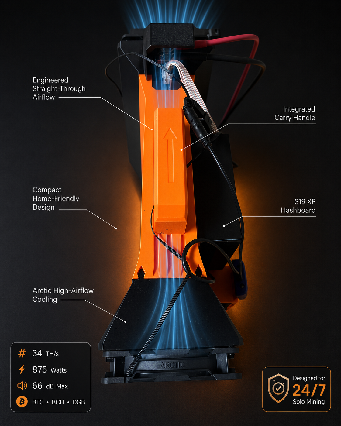 Nakamoto Miner Pro – 33+ TH/s Bitcoin Miner | 23 J/TH Efficiency